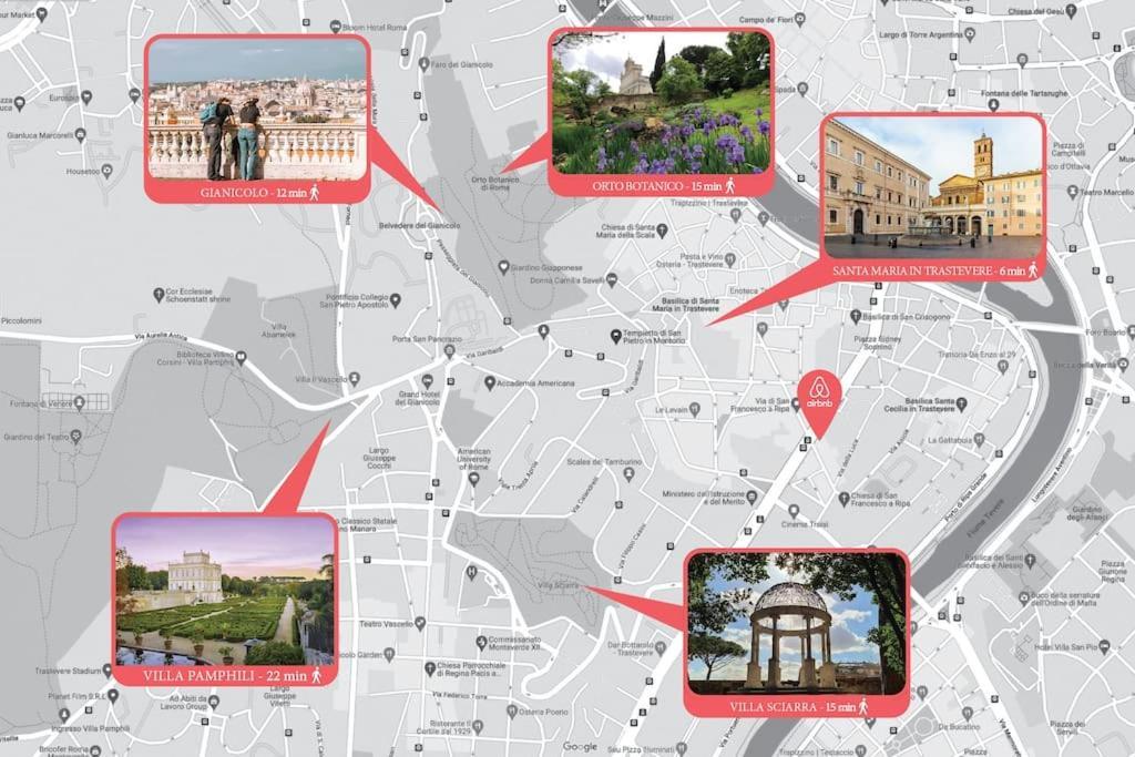 Trastevere White Appartement *