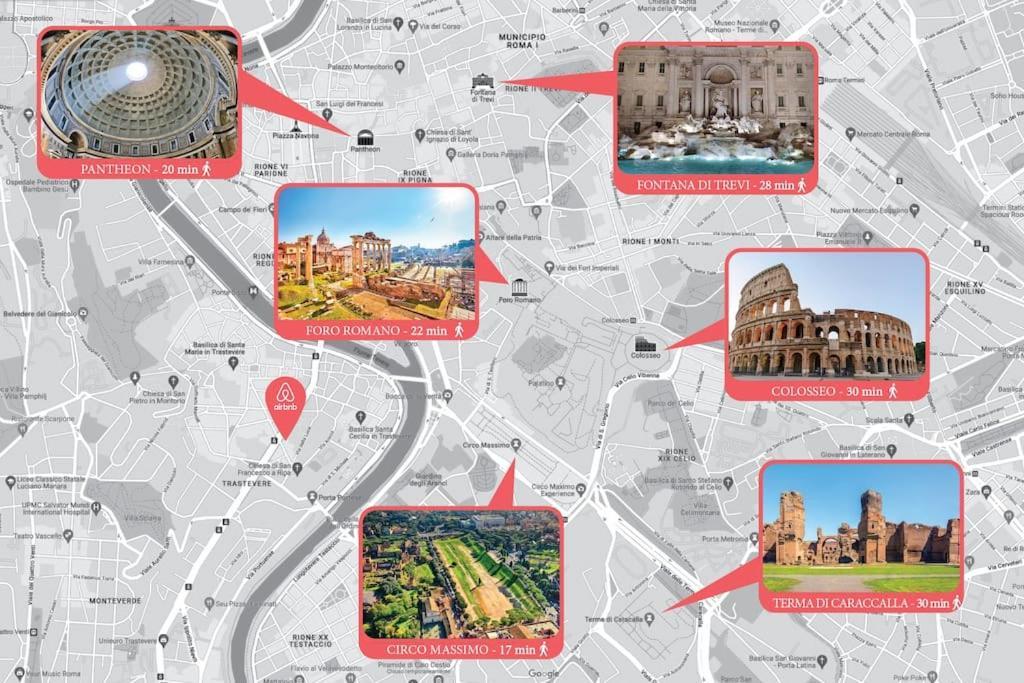 Appartement Trastevere White